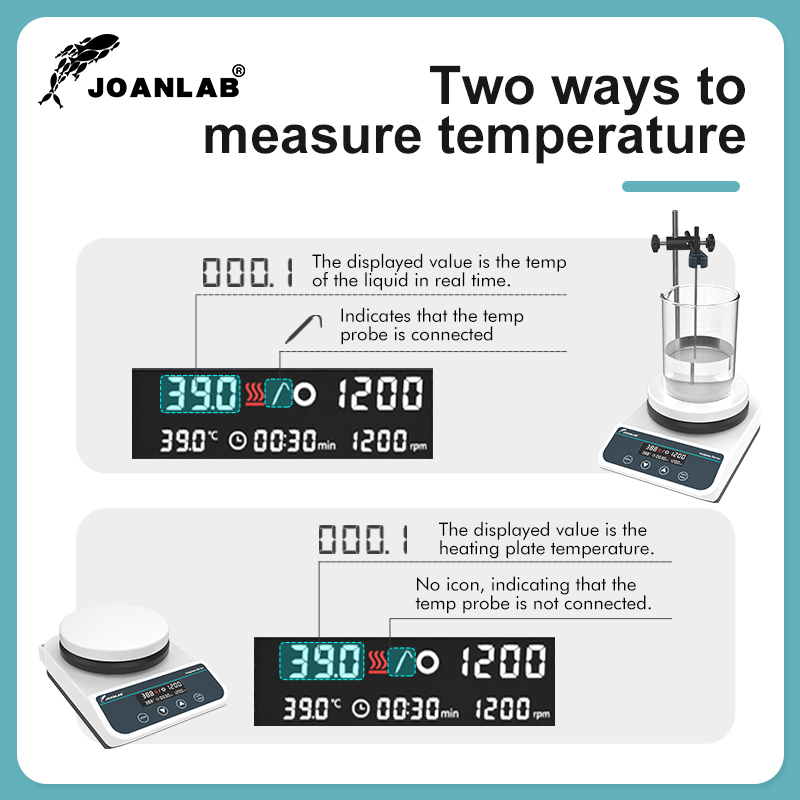 JOANLAB Magnetic Stirrer With  - Lab Magnetic Stirrer Hot Plate 评论和价格