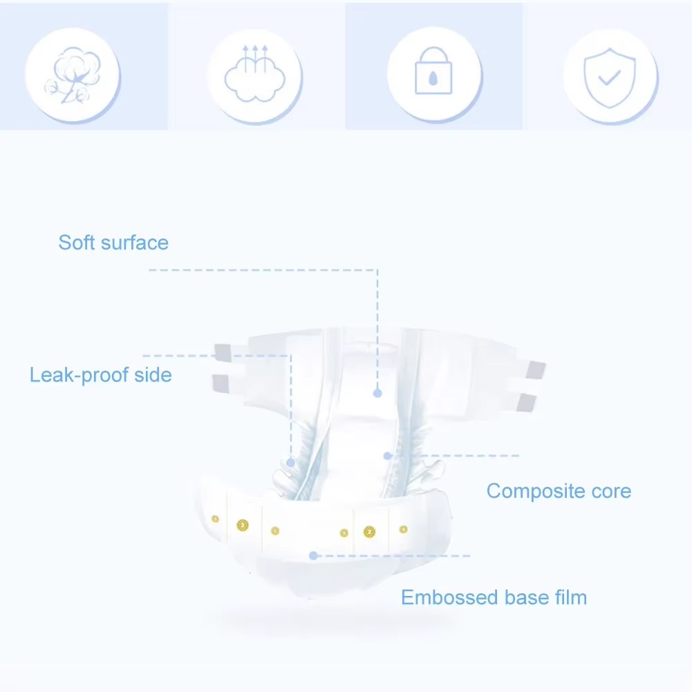 8-10Pcs/bag Adult Elderly Diap - Medical Supplies 评论和价格